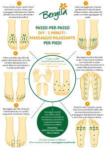 Massaggiare i piedi per massaggiare l'anima 